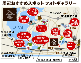 ご利用例